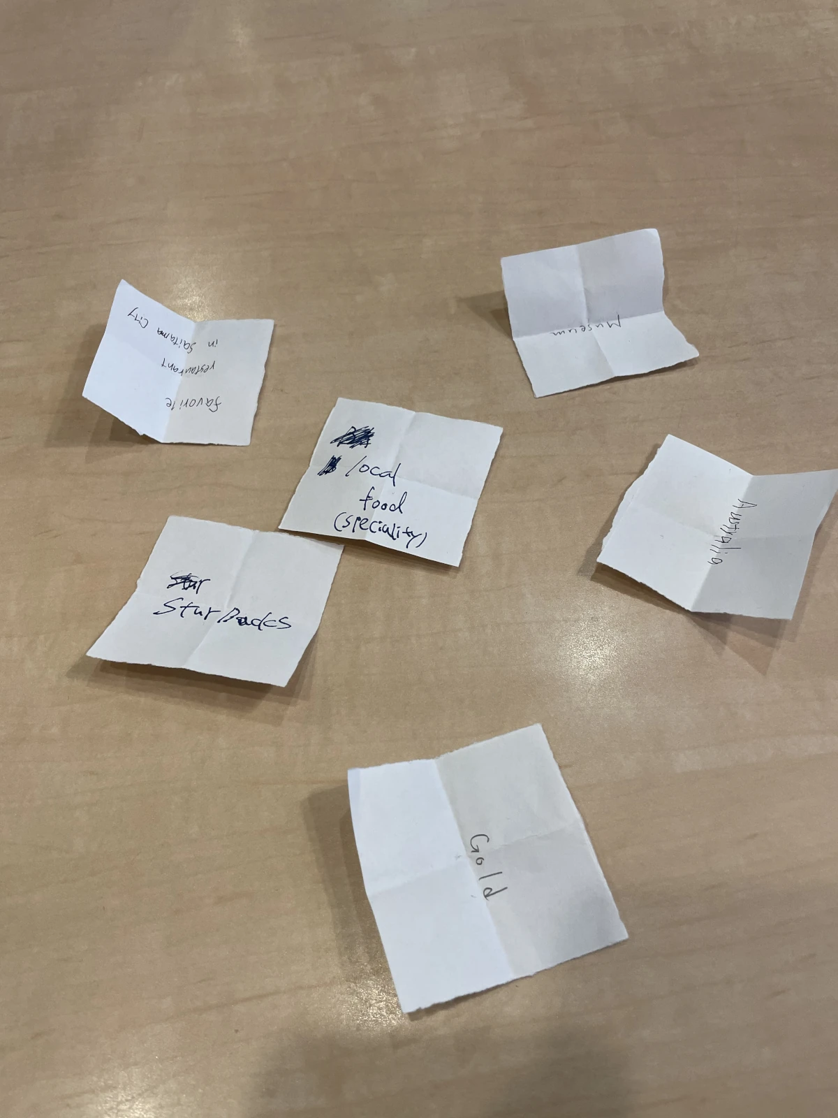 2026年2月7日活動報告